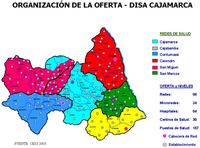 Organización de la oferta
