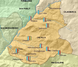 Agua y saneamiento
