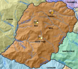 Percepcin de la Biodiversidad: los Mamferos